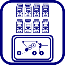 Drive and Control system